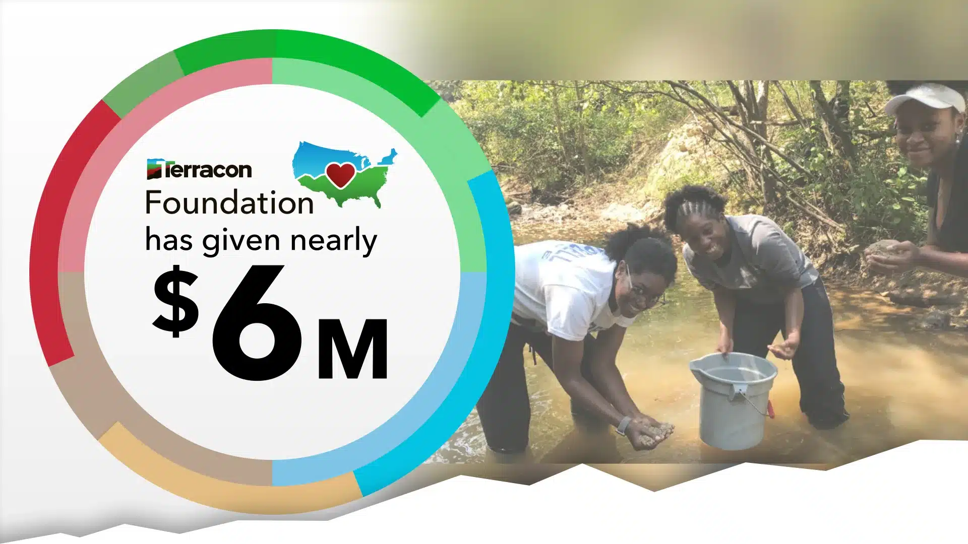 Terracon Foundation has donated nearly $6M